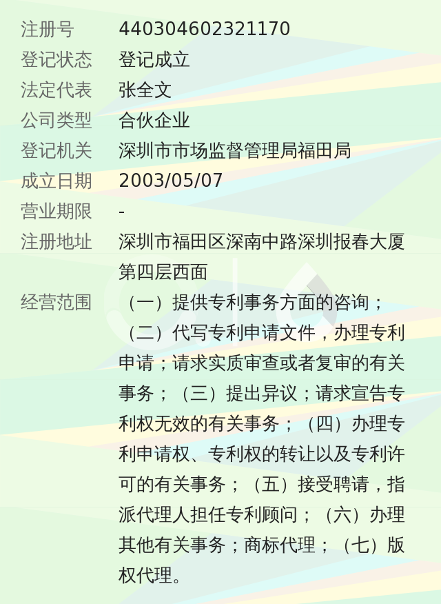 深圳中一专利商标事务所