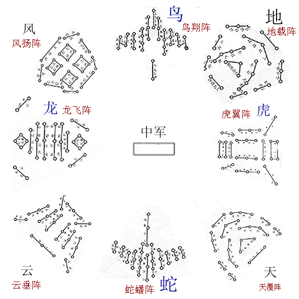 道家聚灵阵法图图片图片