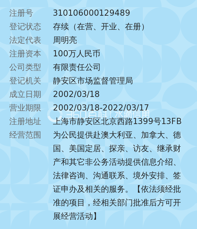 上海华侨因私出入境服务有限公司