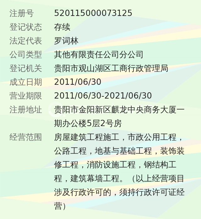 中恒建设集团有限公司贵州分公司