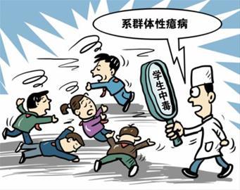 群体性癔病症 (疾病)