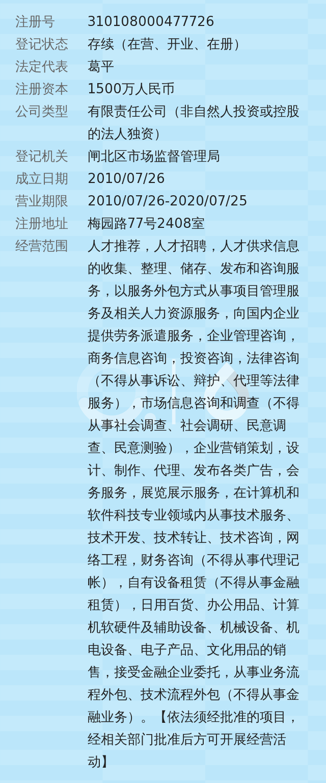 上海合杰人才服务有限公司