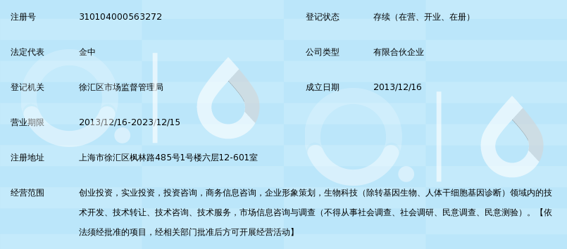 股权投资咨询行业的动态洞察