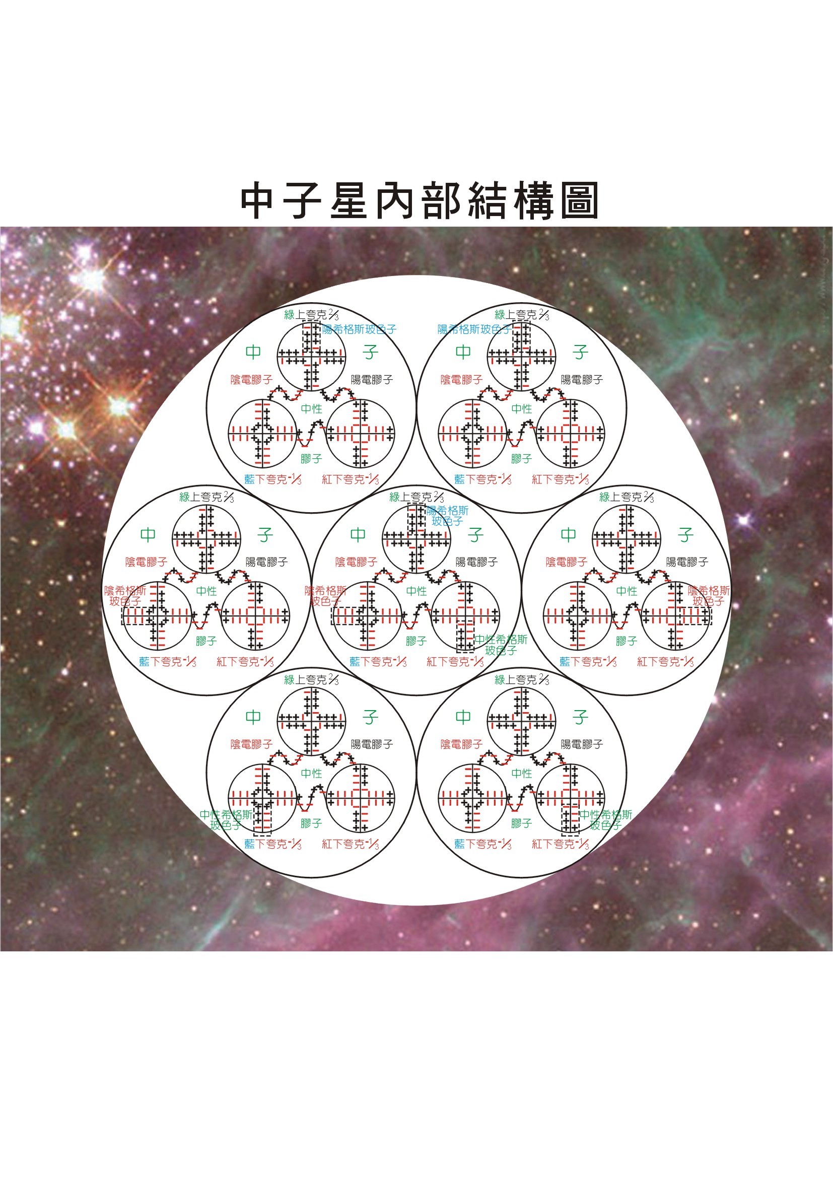 双脉冲星(其他天体相关)