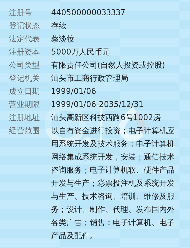 广东中民福彩投资有限公司
