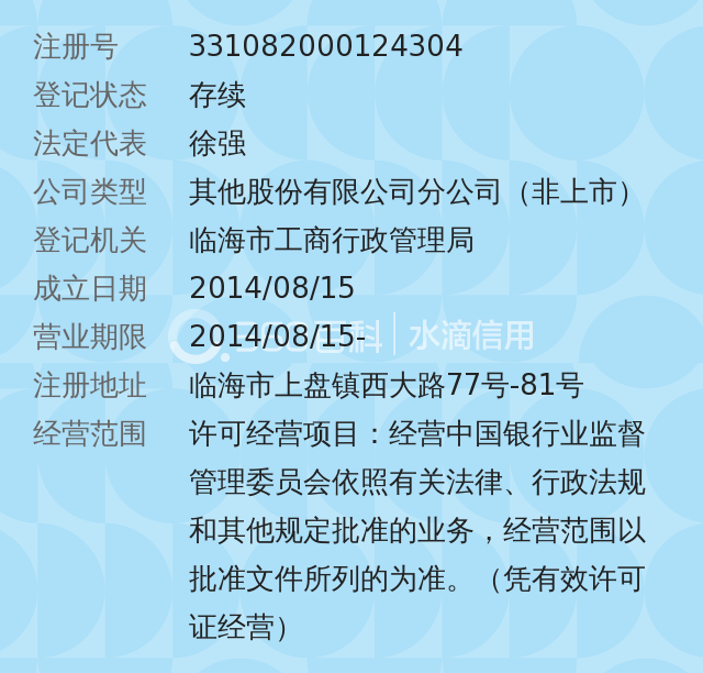 台州银行股份有限公司临海上盘社区支行