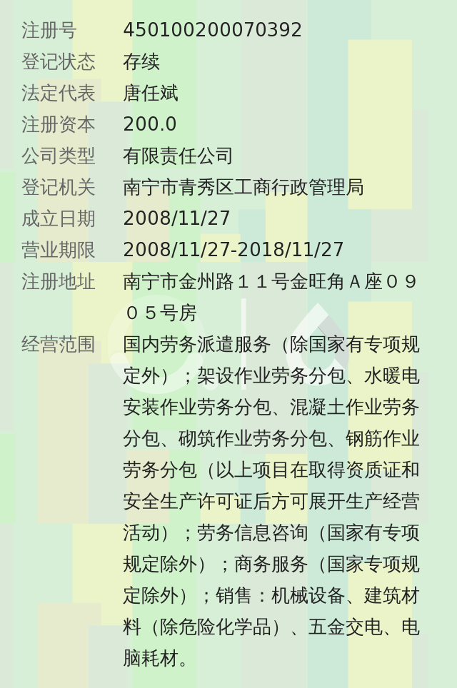 广西南宁华为劳务派遣有限公司