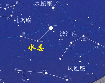 在这之前,因天文官方机构大都位于北方,受观测纬度所限,所绘制的星图