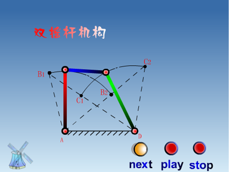 双摇杆机构其他组织机构相关
