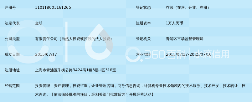 上海高鹄阳关投资管理有限公司