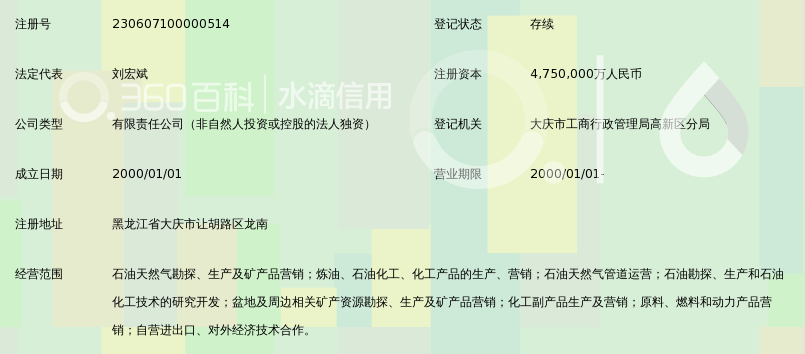 大庆油田2021gdp多少_油价暴跌大庆遭遇GDP滑铁卢 油田世家不复存在(2)