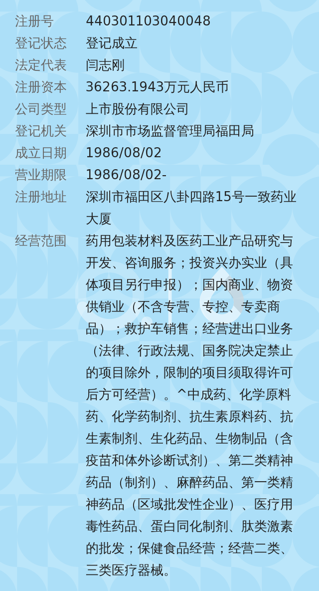 注册一家药业公司