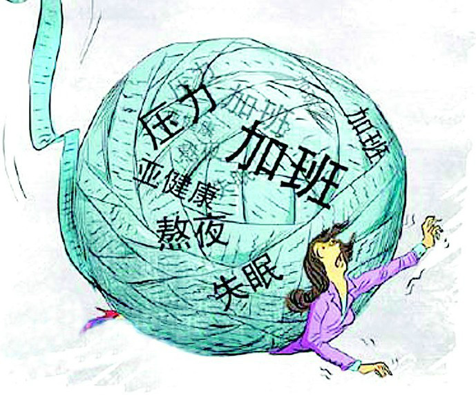 休息权其他经济学相关