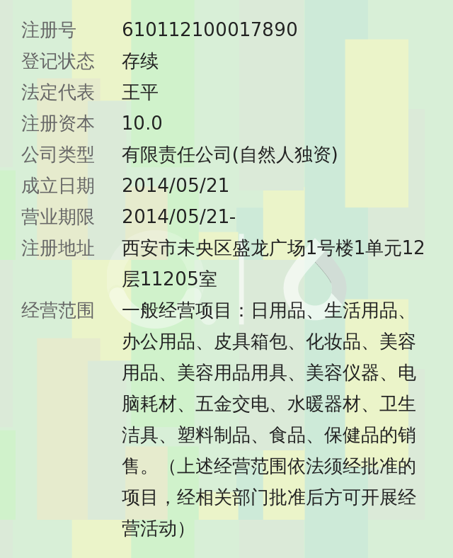 西安日用品批发市场的风云变幻