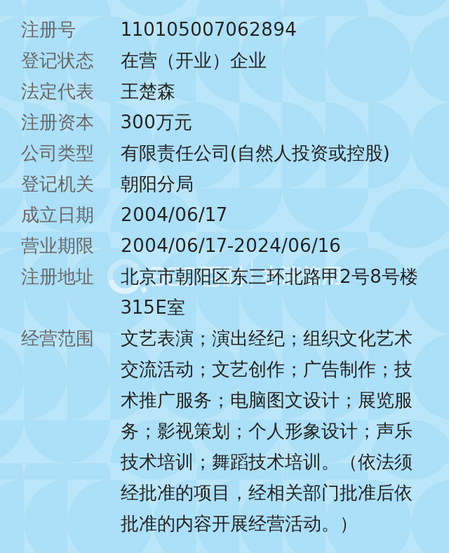 北京世纪博湾文化传媒有限公司