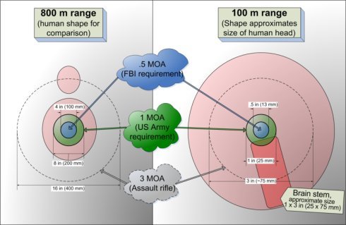 角分(其他数学相关)角分,又称弧分,是量度角度的