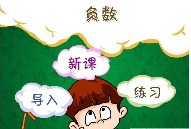 负数 (其他数学相关)