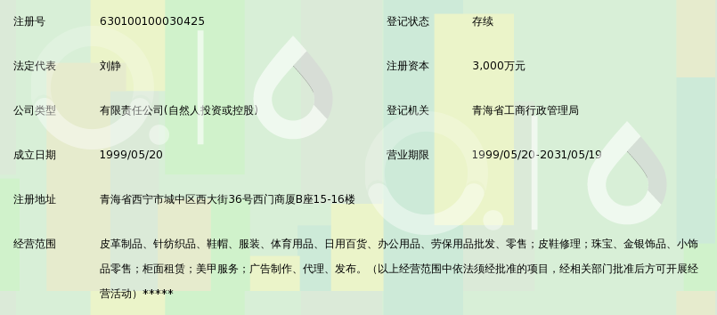西宁日用百货批发市场——您身边的购物天堂