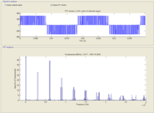 步进电机脉宽调制(PWM)的基本原理