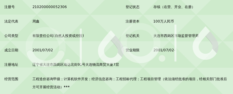 大连材料价格变动洞察:市场趋势如何影响您的决策?