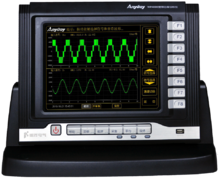 步进电机脉宽调制(PWM)的基本原理