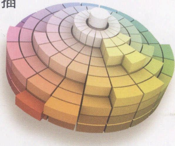 色立体(其他数学相关)