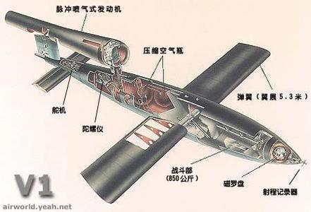 德国v1导弹导弹