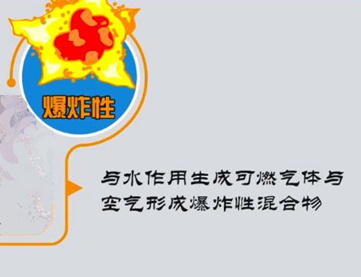 指可燃性气体或蒸气与助燃性气体形成的能够引起爆炸过程的均匀混合系