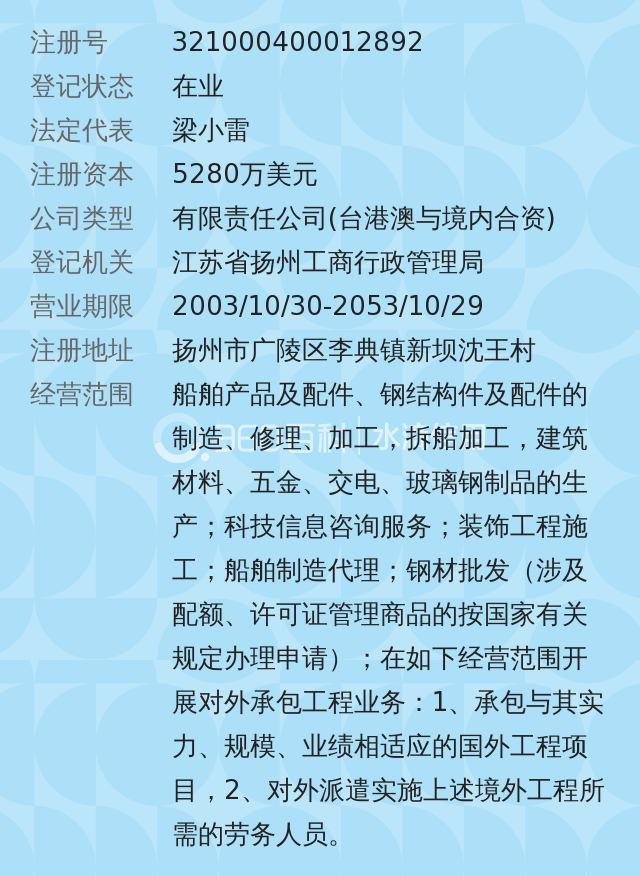 扬州大洋造船有限公司