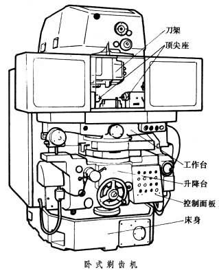 收线机顶尖座图片