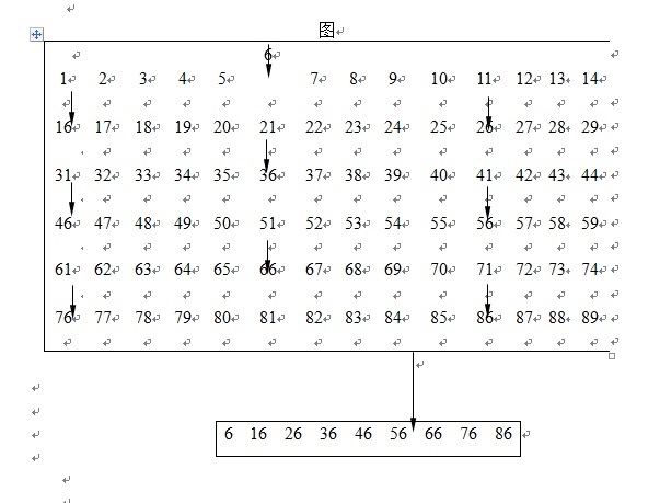 等距隨機抽樣(機械)