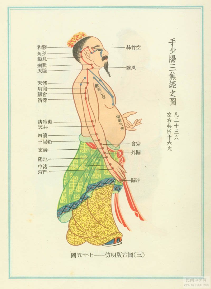 唇的服务