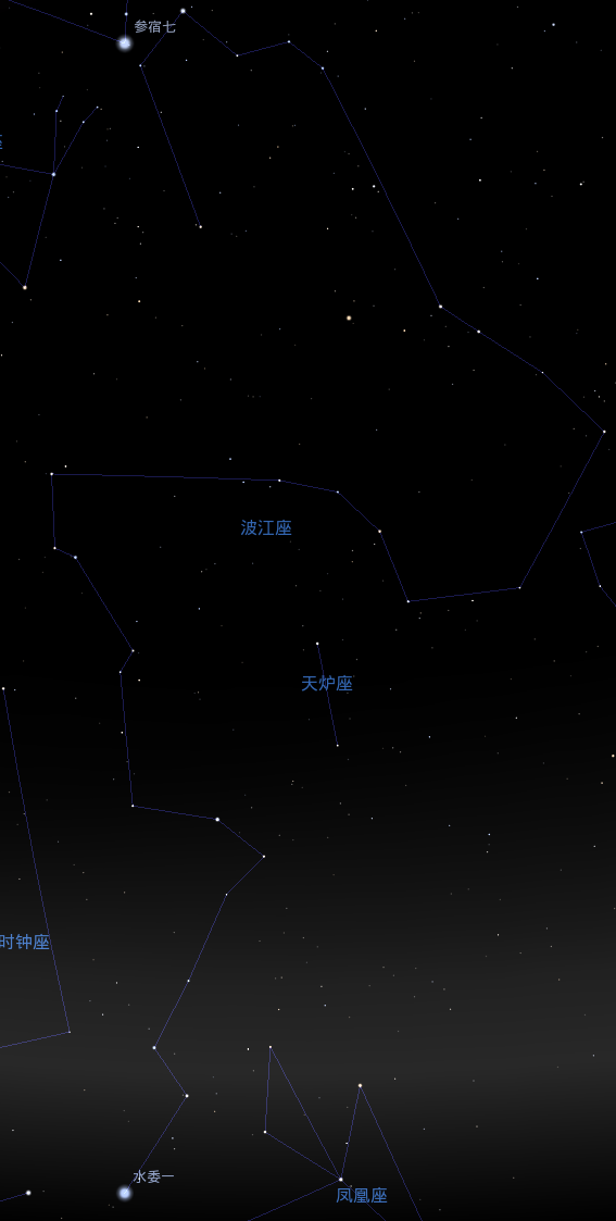 波江座其他天文学相关