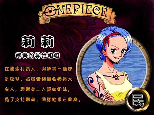 诺琪高(其他人物相关)