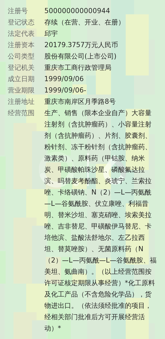 重庆莱美药业股份有限公司