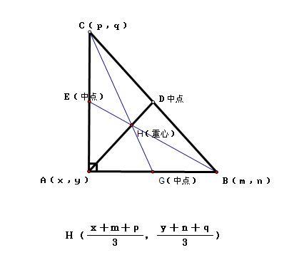 几何图形重心图片