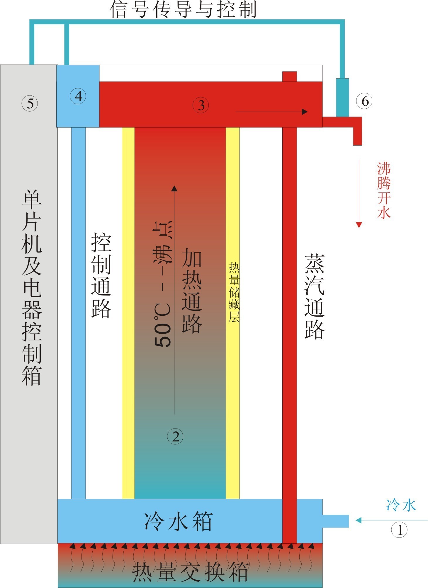 德玛仕开水器接线图图片