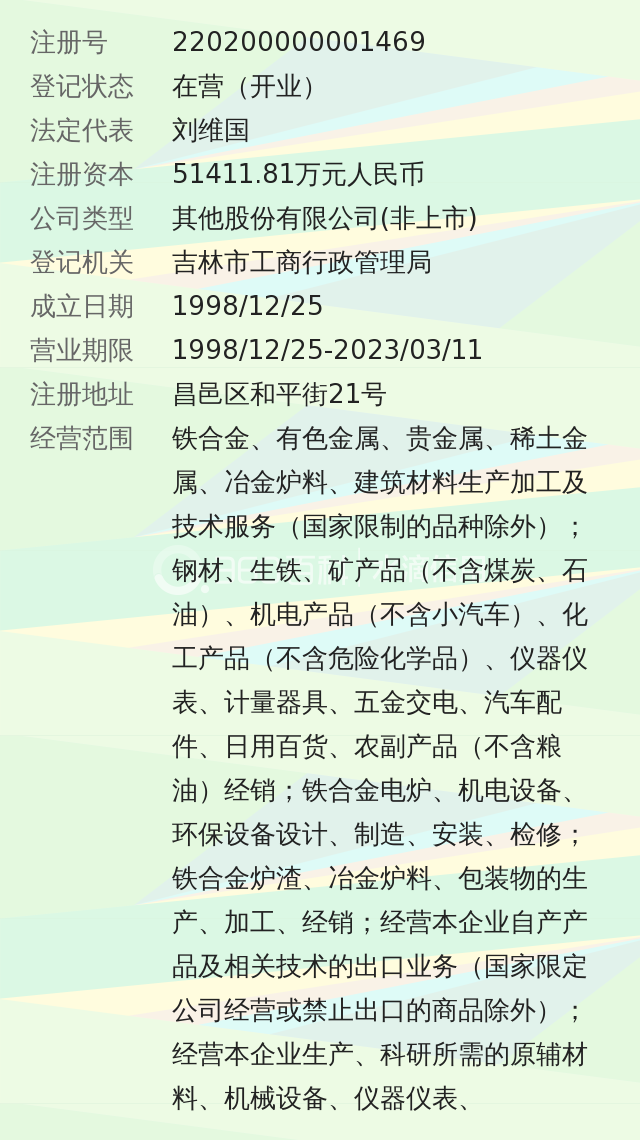 中钢集团吉林铁合金股份有限公司