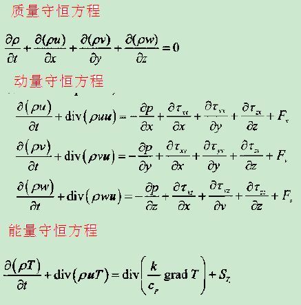 温度,内能变化时,反映包含内能的能量守恒定律的方程,根据所考虑的