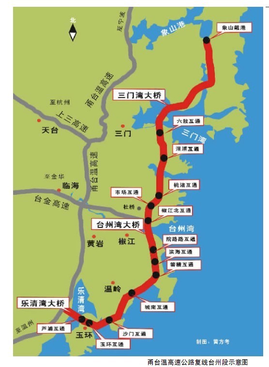 浙江沿海高速公路(其他)