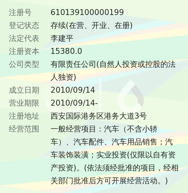 西安广汇汽车产业园投资开发有限公司
