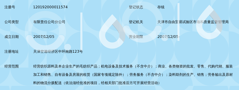硫化染料行业最新发展动态