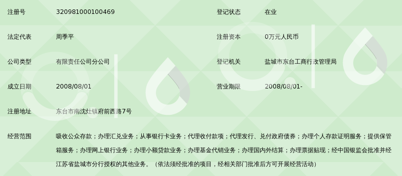 东台房屋租赁市场动态：寻找你的温馨小窝