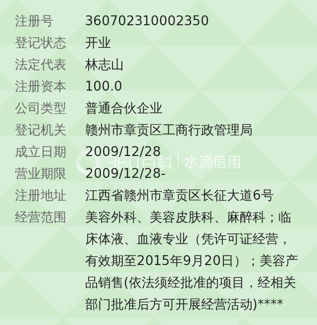 赣州韩美整形美容医院(普通合伙)