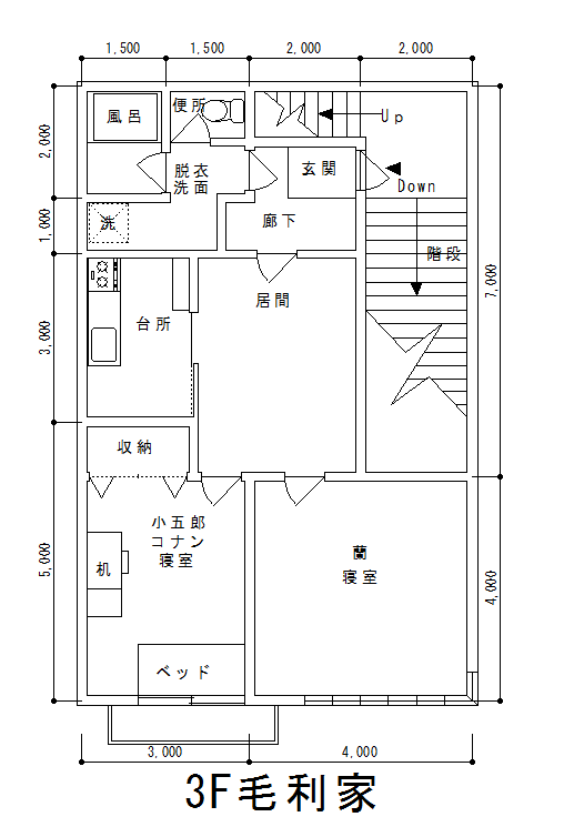 毛利侦探事务所_360百科