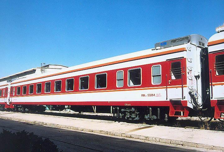 中国铁路25a型客车 (汽车)