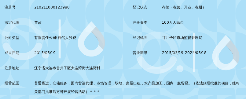 大连批发采购新动态：市场活力再升级