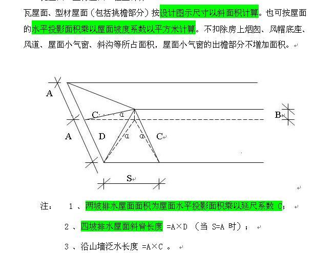 屋面坡度系数 (其他数学相关)