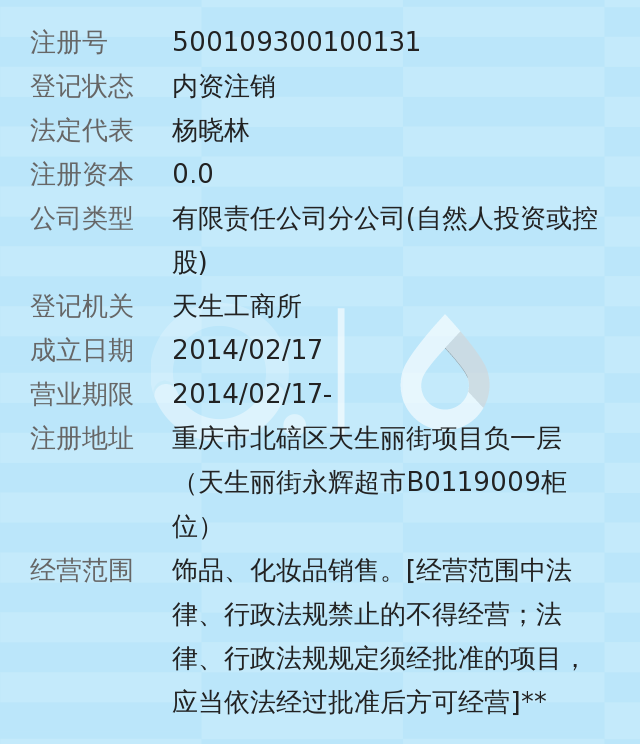 深圳市流行美企业管理咨询有限公司重庆天生丽