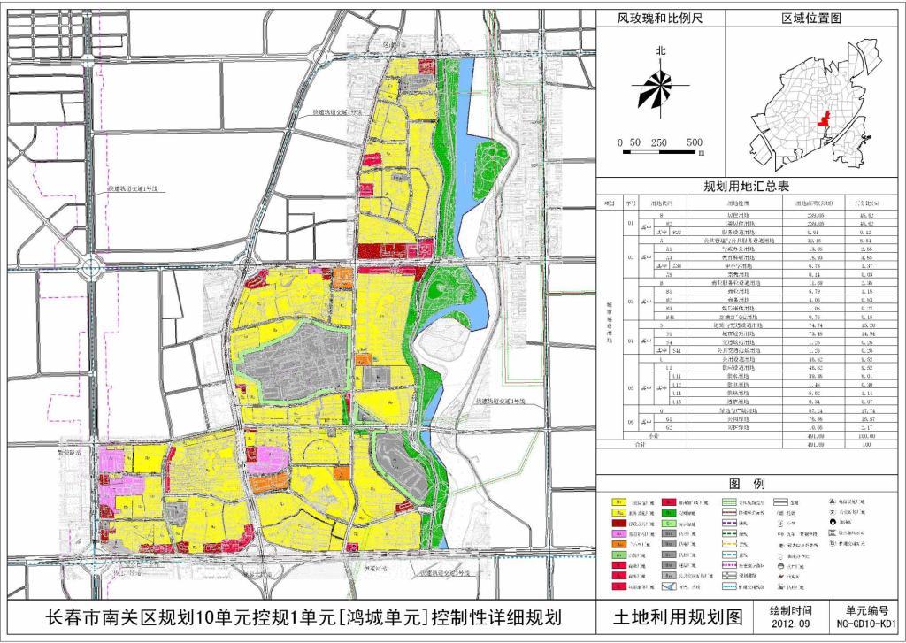 南关区(吉林省长春市行政区)